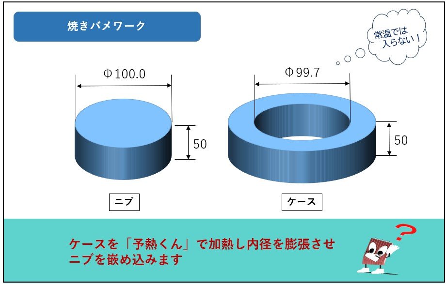 ケースニブサイズ.jpg