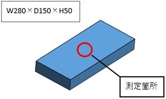 ワーク材料 - コピー.jpg