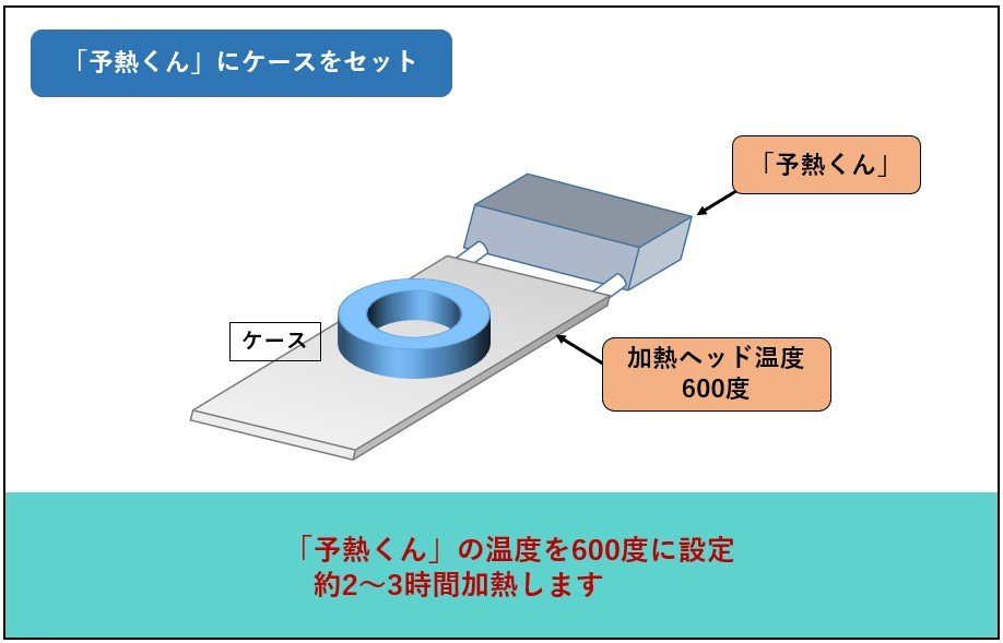 ケースセット.jpg