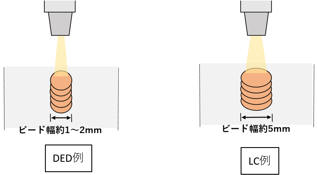 beadwidth.png