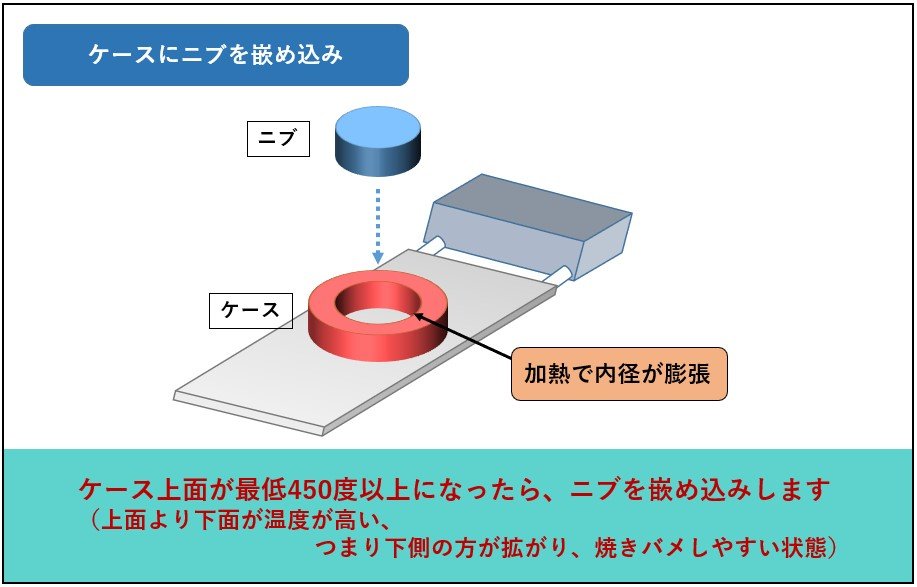 ハメコミ.jpg