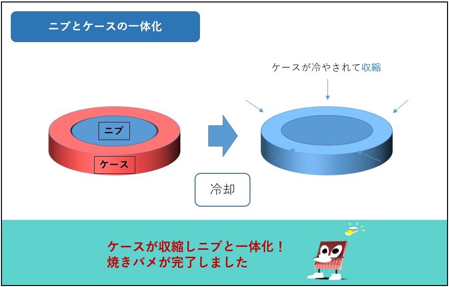 完了.jpg