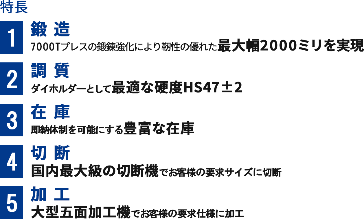 dp7000_fea01.gif